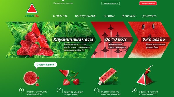 Головна сторінка сайту Freshtel